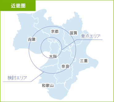 近畿圏